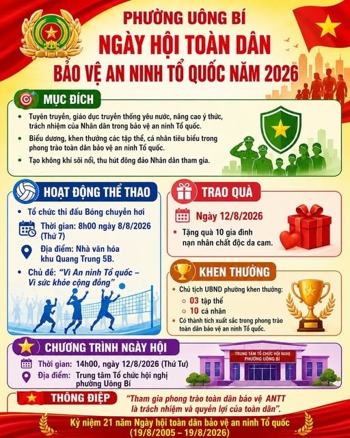 PHƯỜNG UÔNG BÍ – NGÀY HỘI TOÀN DÂN BẢO VỆ AN NINH TỔ QUỐC NĂM 2026