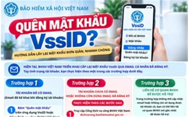 Hướng dẫn lấy lại mật khẩu VssID qua email cá nhân đã đăng ký