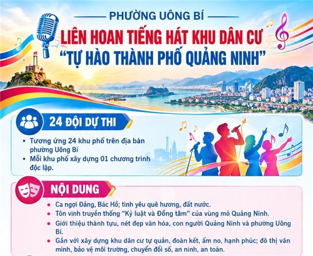 LIÊN HOAN TIẾNG HÁT KHU DÂN CƯ “TỰ HÀO THÀNH PHỐ QUẢNG NINH”