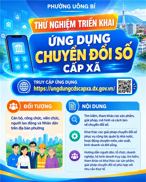 THỬ NGHIỆM TRIỂN KHAI ỨNG DỤNG CHUYỂN ĐỔI SỐ CẤP XÃ