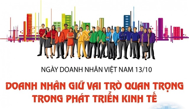 Lan tỏa tinh thần doanh nhân Việt trong phát triển đất nước